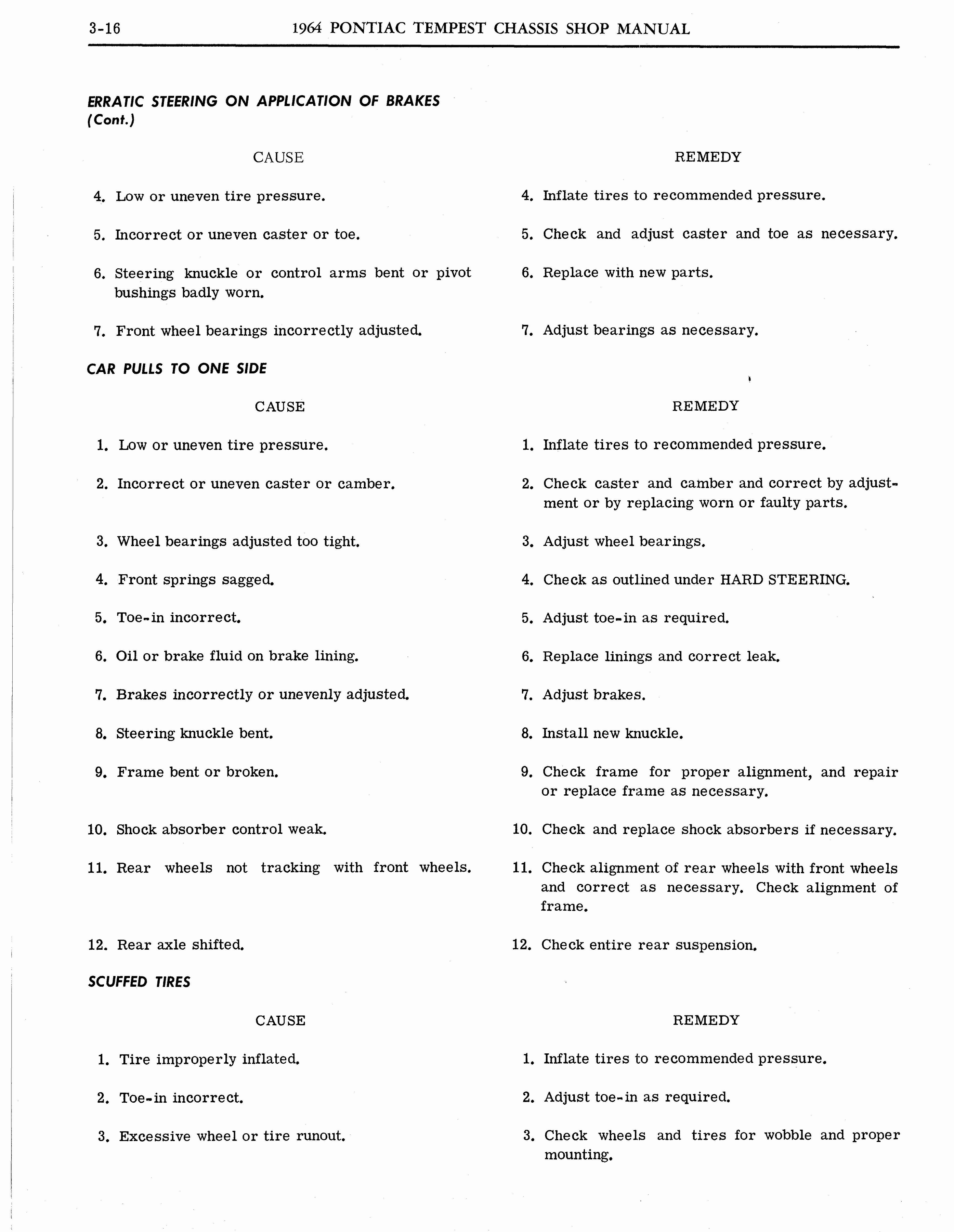 n_1964 Pontiac Tempest Shop Manual_Page_032.jpg